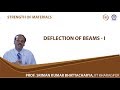 Lecture - 30 Deflection of Beams - I