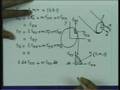 Lecture - 17 Advanced Strength of Materials