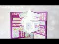 Photo Smash Book Slim Diy Porta Foto E Ricordi
