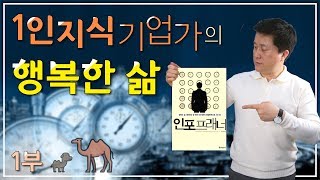 1부. 인포프래너, 평생 은퇴없이 잘하는 일, 좋아하는 일하며 사는 1인지식기업가의 행복한 삶 [단희TV]1부. 인포프래너, 평생 은퇴없이 잘하는 일, 좋아하는 일하며 사는 1인지식기업가의 행복한 삶 [단희TV]