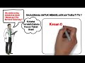 Picture Bahaya Onani Bagi Pria Indosex