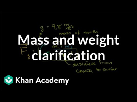 Mass and Weight Clarification