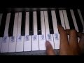 Image Cita Citata Goyang Dumang Cover Disco Melodica Instrumental