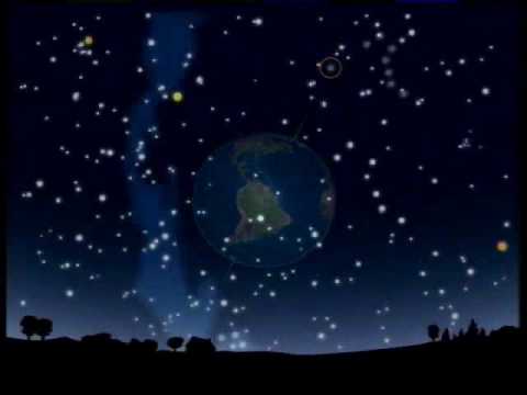 El cielo de noche: Las constelaciones