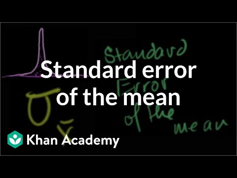 Standard Error of the Mean
