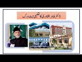 Who is Dr Tahir-ul-Qadri (2/2) - MUST SEE the REALITY