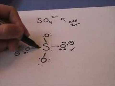 Sulfate Lewis Structure