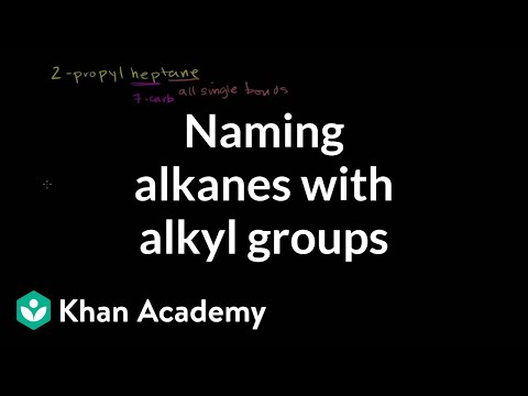 Naming Alkanes with Alkyl Groups