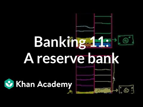 Banking 11: A reserve bank