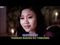 Picture Full Album ► Lagu Minang Terbaru ► Dilla Novera