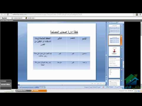 PMP Preperation Course |Aldarayn Academy| lecture 2
