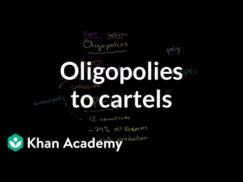 Oligopolies, Duopolies, Collusion, and Cartels