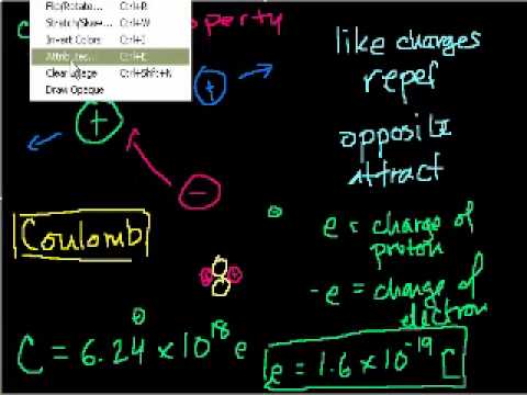 Electrostatics (part 1): Introduction to Charge and Coulomb's Law