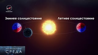 Космическая среда №174 от 20 декабря 2017