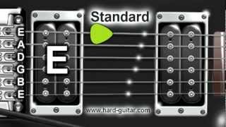 Guitar Tuning Standard Eadgbe