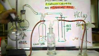 Hydrogen chloride - YouTube Hydrogen chloride - YouTube