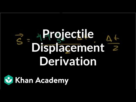 Deriving Max Projectile Displacement Given Time