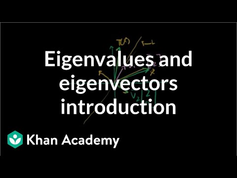Linear Algebra: Introduction to Eigenvalues and Eigenvectors