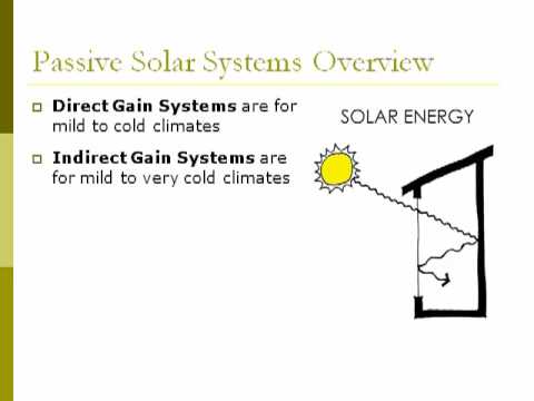 Passive Solar Simplified 1; An overview of green home design