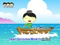 Photo 说说唱唱《马来歌谣》lagu Kanak Kanak Pantun Ikan Kekek Mak Ilui