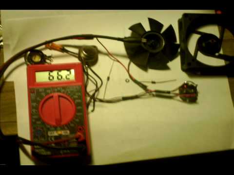 Free energy in minutes step by step