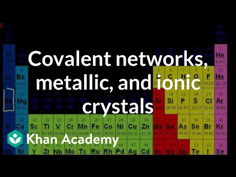 Covalent Networks, Metallic, and Ionic Crystals
