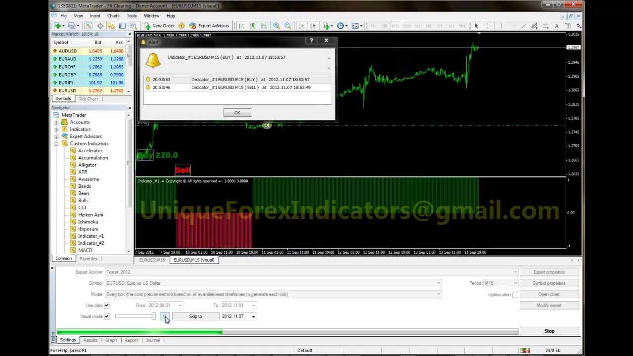 Forex индикатор к super linii java forex robot