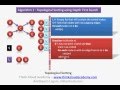 Topological Sorting : Topological Ordering: Decrease and Conquer Technique : Think Aloud Academy