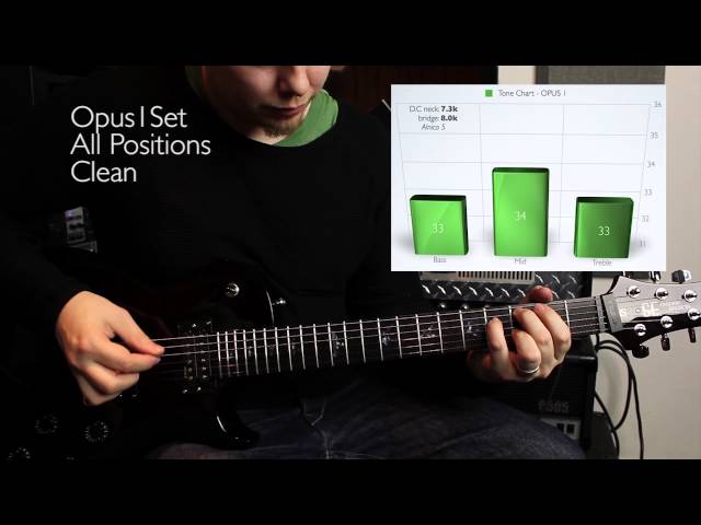 filmik tesla pickups - przeglad serii gitarowej przystawek (pickups)