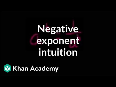 Negative Exponent Intuition