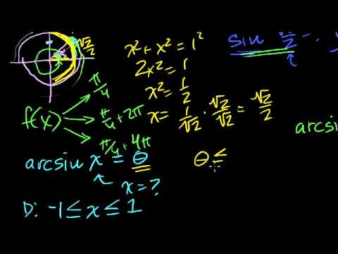 Funzioni Trigonometriche Inverse: Arcoseno