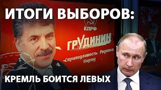 Итоги выборов: Кремль боится левых