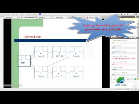 PMP | Aldarayn Academy | Lecture 5