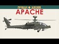  AH-64