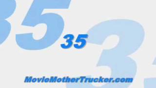 Happy Tears - Exclusive Aggregate Movie Review Score Trailer - What Do You Rate It?