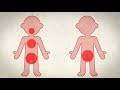 Picture Komal A Film On Child Sexual Abuse Csa English