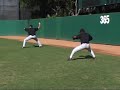 Picture Pitching Drills By Tom House