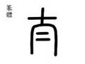 縮圖