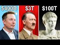 Who's The Richest Person In History