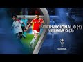 INTERNACIONAL vs. MELGAR [0(1)-(3)]  RESUMEN  CONMEBOL SUDAMERICANA 2022