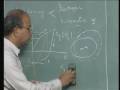 Lecture - 7 Advanced Finite Elements Analysis
