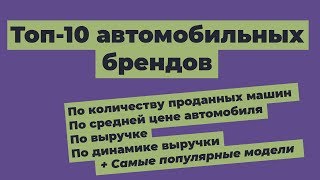Топ-10 автомобильных брендов (в России, янв. - окт. 2017)