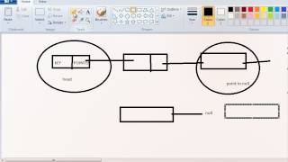 Linked List in Java - Part 1 Introduction to Node and Linked Node