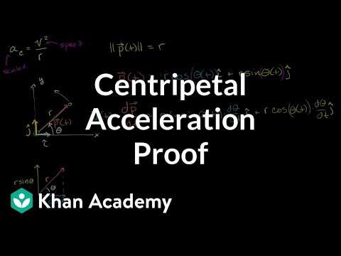 Calculus proof of centripetal acceleration formula