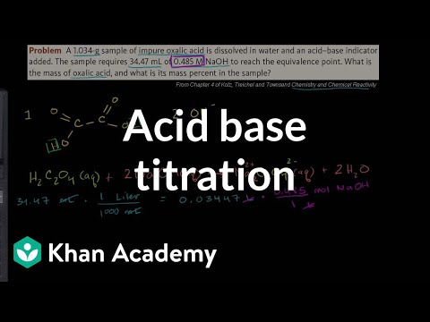 Acid Base Titration