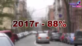 Как Украина борется с коррупцией