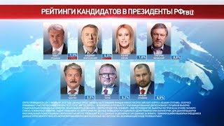 16.02.2018. В центре событий с Анной Прохоровой