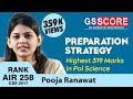 Pooja Ranawat Rank 258, Highest 319 Marks in Pol Science, Preparation Strategy