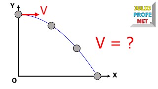 Problema de Movimiento Semiparabólico