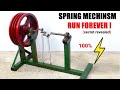 Free Energy Generator from Dual Spring Mechanism  Mr. Electron